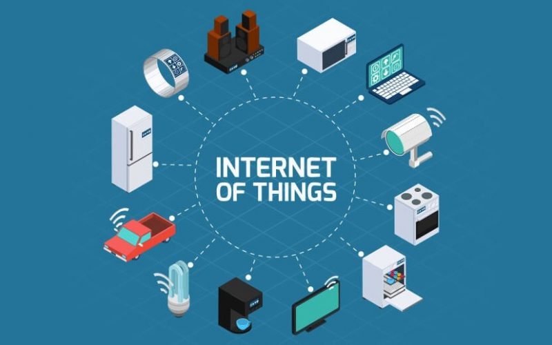 Các loại cảm biến và ứng dụng của chúng trong IoT – Phần cứng và cảm biến – Công nghệ IOT