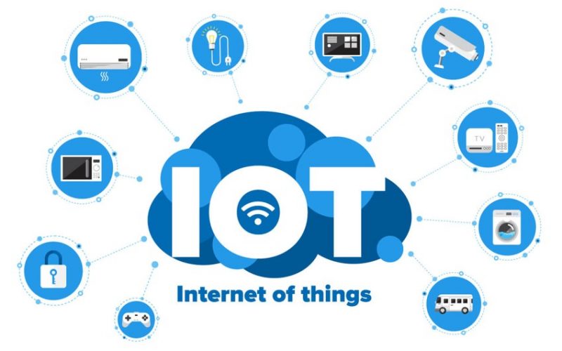 Giao tiếp cảm biến với vi điều khiển – Phần cứng và cảm biến – Công nghệ IOT