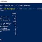 Làm việc với nhà cung cấp hệ thống tệp – Nhà cung cấp PowerShell