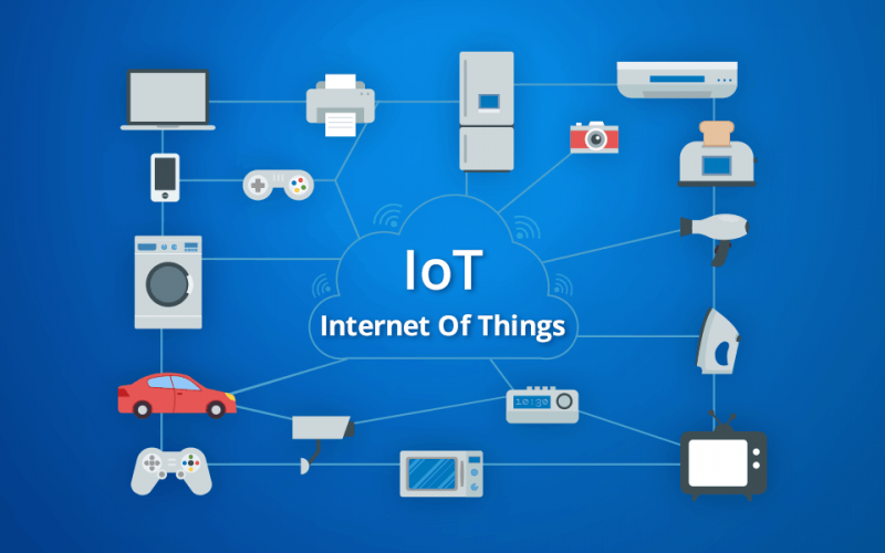 Thiết lập mạng IoT cơ bản – Kết nối và kết nối IoT – Công nghệ IoT