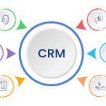 Cách đánh giá hiệu quả của hệ thống CRM?