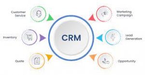 Cách đánh giá hiệu quả của hệ thống CRM?