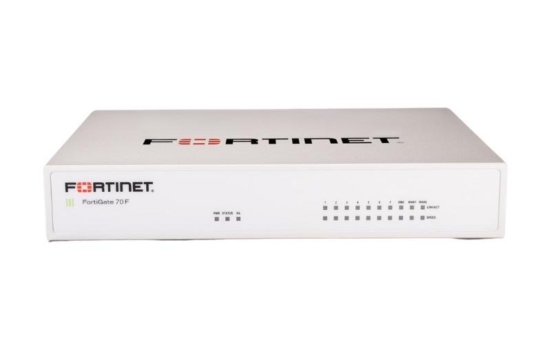 Fortinet Security Fabric hoạt động như thế nào trong việc quản lý và điều phối nhiều tường lửa FortiGate?