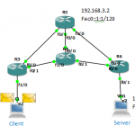 Giao thức định tuyến IPv6: RIPng, OSPFv3 và BGP