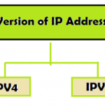 Nghiên cứu trường hợp triển khai IPv6 thành công