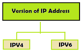 Nghiên cứu trường hợp triển khai IPv6 thành công