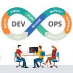 Tự động hóa quá trình xây dựng – Những điều cơ bản về DevOps – Cẩm nang DevOps