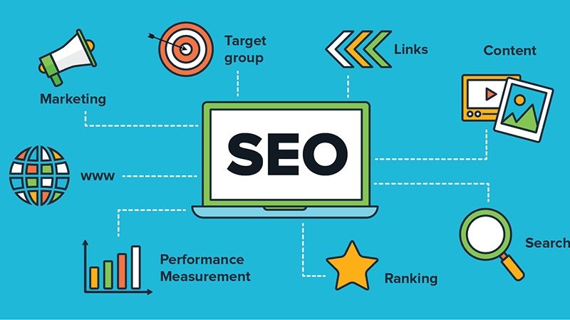 Vai trò của SEO trong tiếp thị kỹ thuật số