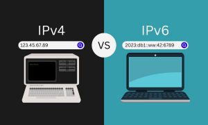 Ví dụ về cách định cấu hình tuyến tĩnh trong IPv6