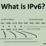 Định tuyến tĩnh IPv6