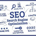 Phát triển chiến lược SEO toàn diện - Chiến lược và lập kế hoạch SEO - Kỹ thuật SEO