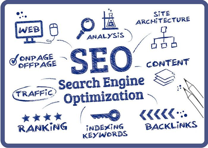 Phát triển chiến lược SEO toàn diện - Chiến lược và lập kế hoạch SEO - Kỹ thuật SEO