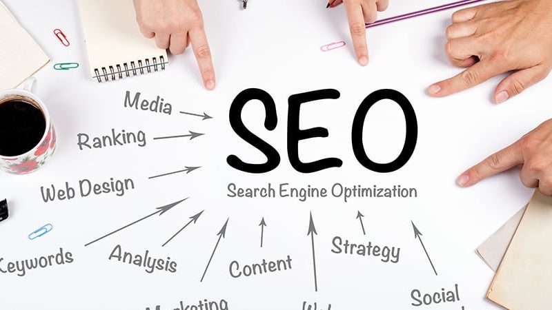 SEO cho Hệ thống quản lý nội dung (CMS) và Blog – Chiến lược và lập kế hoạch SEO - Kỹ thuật SEO