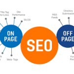 Tính nhất quán của NAP và các phương pháp hay nhất về SEO địa phương – SEO địa phương - Local SEO